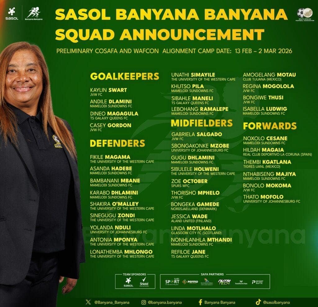 Banyana Banyana COSAFA WAFCON Squad