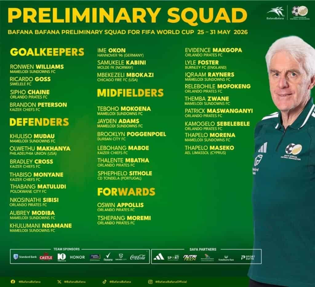 Bafana Bafana World Cup Preliminary Squad
