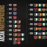 Africa Sends Record 10 Teams into World Cup