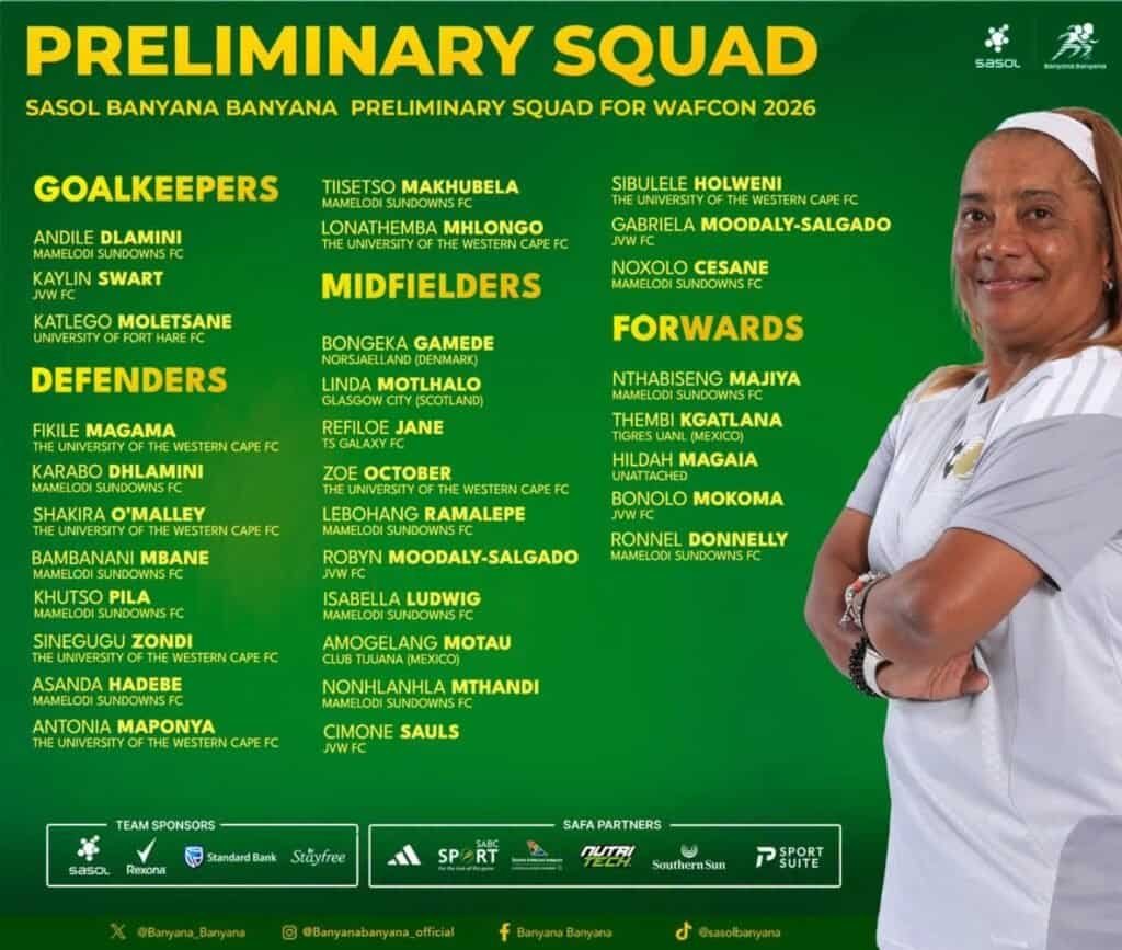 Banyana Banyana WAFCON Squad