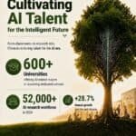 China Steps Up AI Talent Development