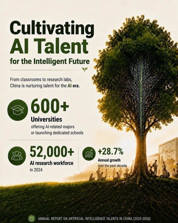 China Steps Up AI Talent Development